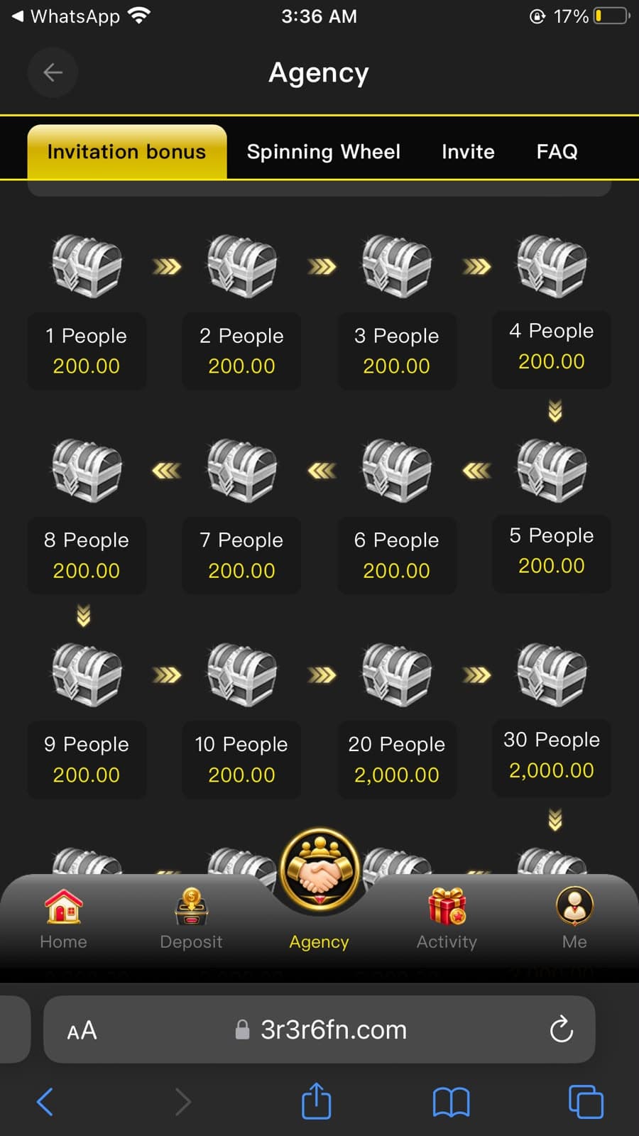 3RRR Game Agency page showing Invitation bonus tab selected with tiered chest reward grid: 1 People Rs 200.00, 2 People Rs 200.00, 3 People Rs 200.00, 4 People Rs 200.00, 5 People Rs 200.00, 6 People Rs 200.00, 7 People Rs 200.00, 8 People Rs 200.00, 9 People Rs 200.00, 10 People Rs 200.00, 20 People Rs 2,000.00, 30 People Rs 2,000.00, with Spinning Wheel Invite and FAQ tabs at top and Home Deposit Agency Activity Me bottom navigation