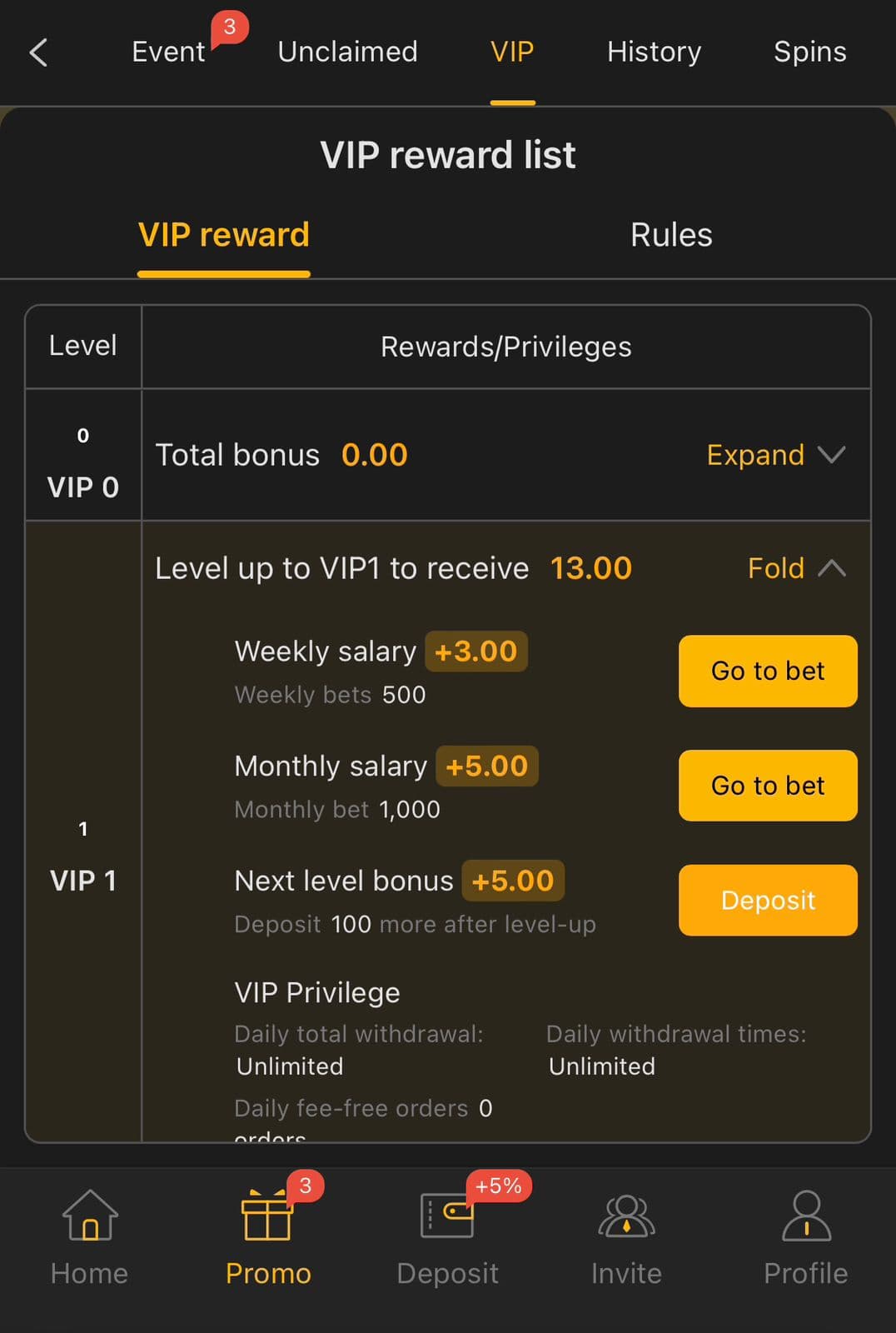 188pkr Game VIP reward list showing VIP0 total bonus 0.00 and VIP1 unlocking 13.00 total with a weekly salary of plus3, monthly salary of plus5, next level bonus of plus5, and unlimited daily withdrawal privileges